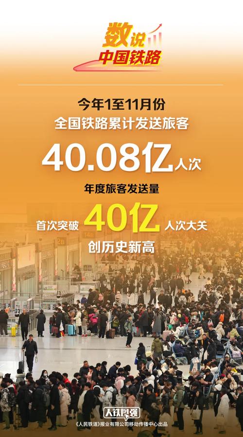 全国铁路年度发送旅客首次突破40亿人次