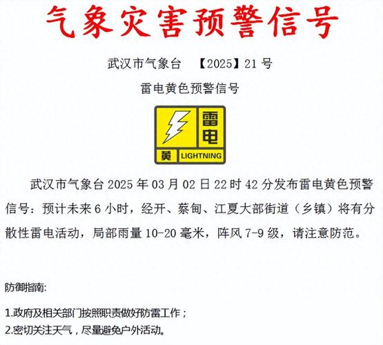 局部大降16℃!湖北省启动气象灾害(寒潮)四级应急响应