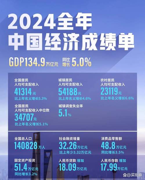 突破110万亿元大关!中国“500强”企业营收总额再迈新台阶