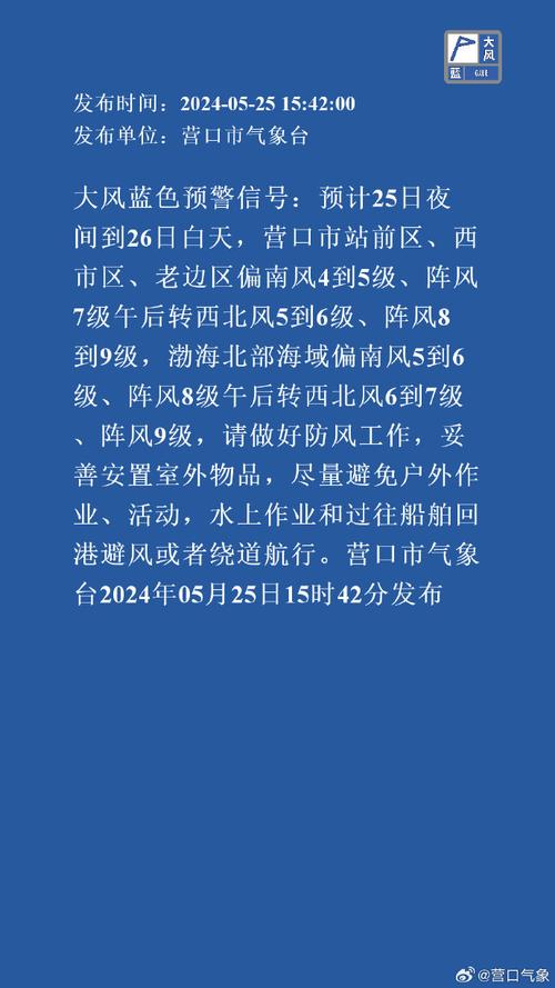 山东省平邑县发布大风蓝色预警
