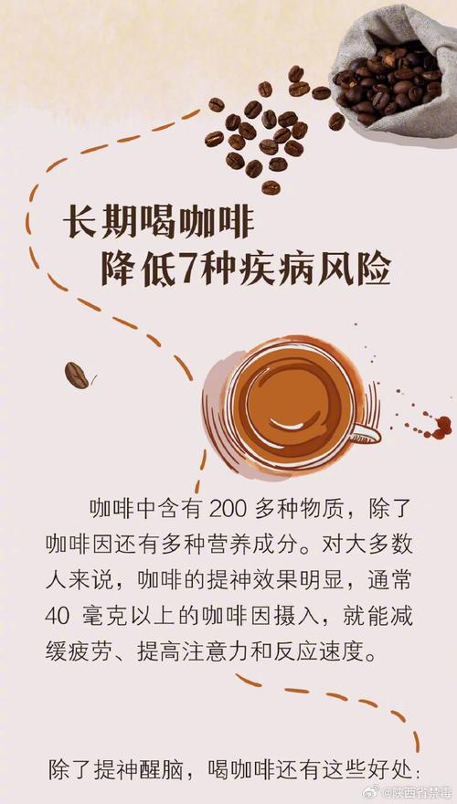 减肥“毒咖啡” 千万别喝!有人“以身试毒”出现高血压等症状
