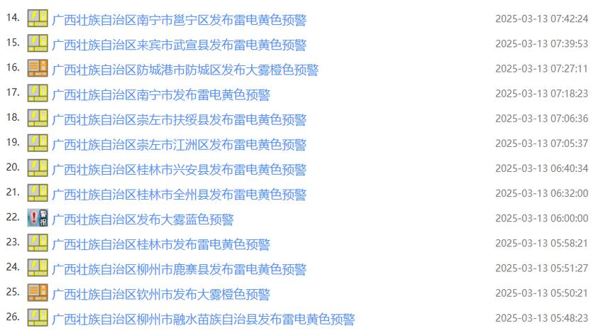 广西壮族自治区永福县发布雷电黄色预警_5