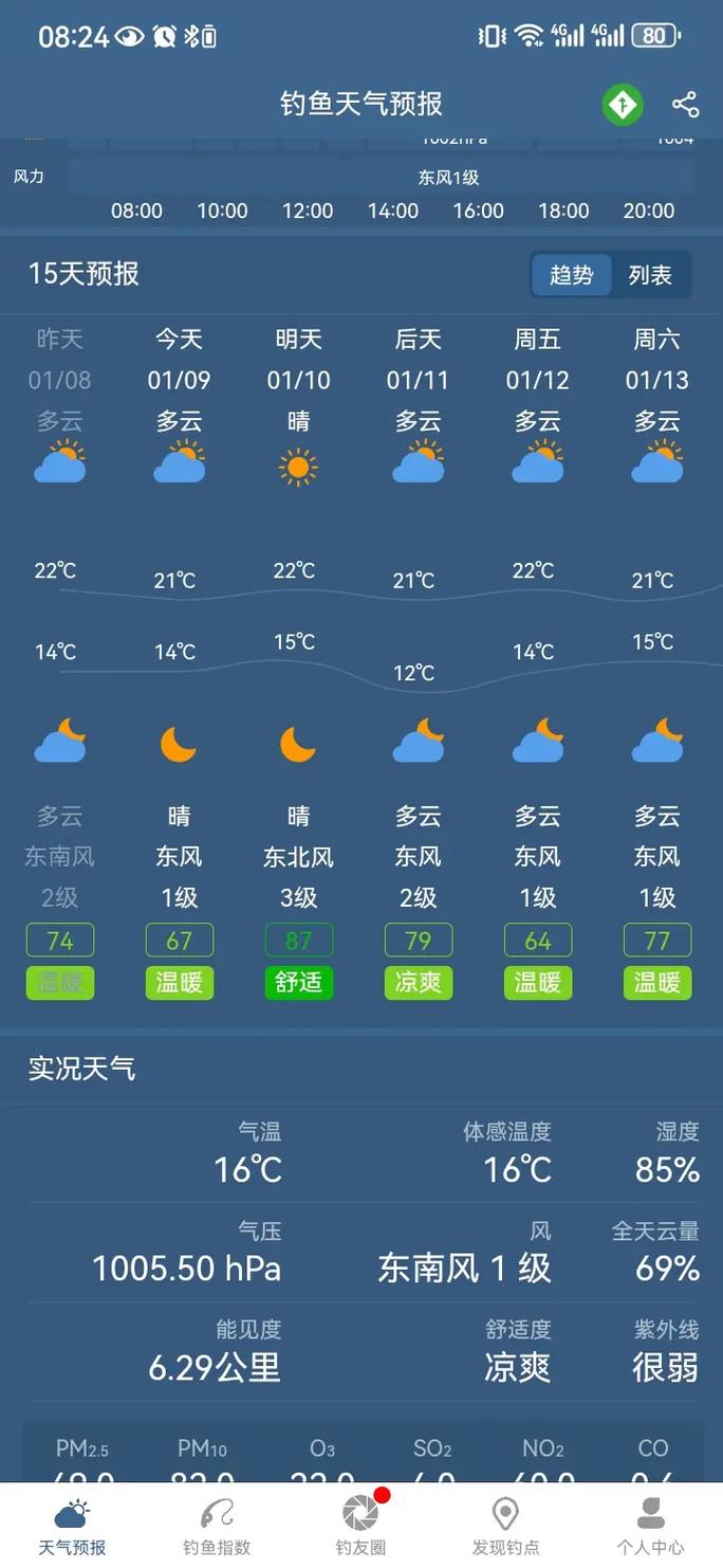 寒潮抵皖 安徽南北最大温差超过19度