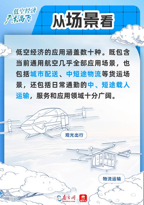 大湾区让低空经济“飞起来”