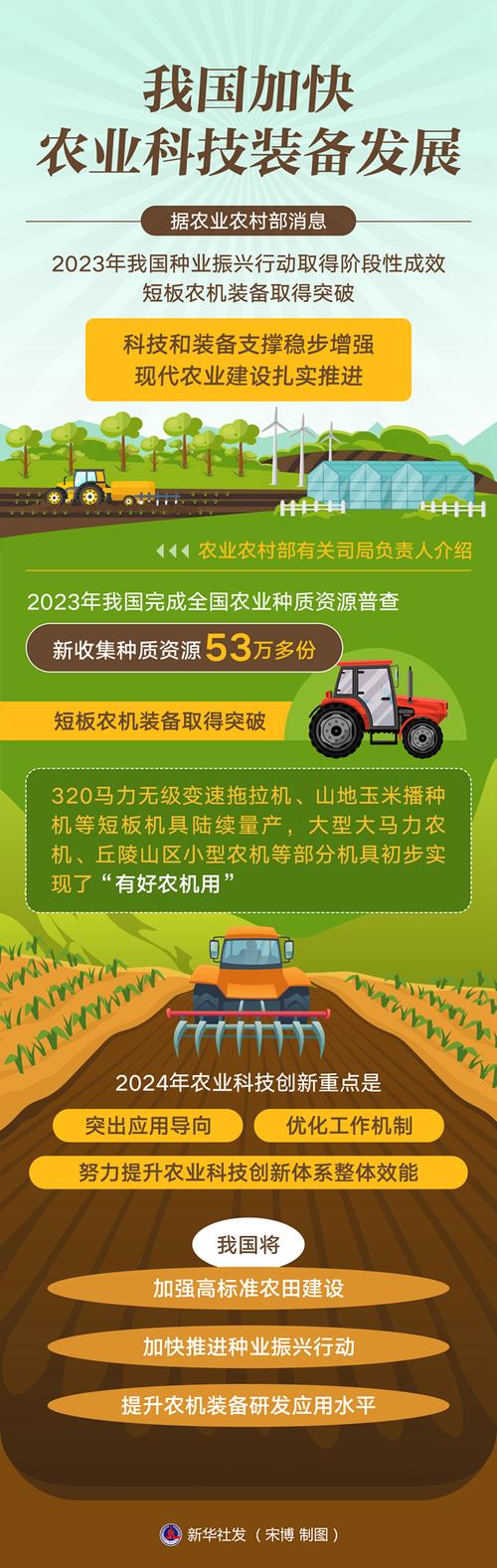 农业农村部:抓好八方面工作 落实中央一号文件部署