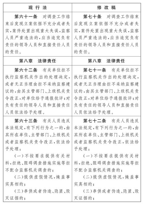 日本参议院通过《政治资金规正法》修正案