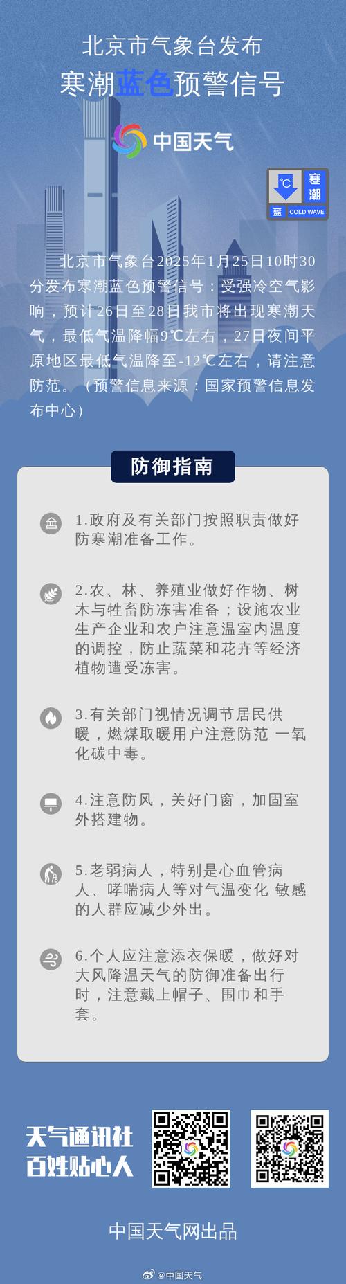 北京市11月24日发布寒潮蓝色预警