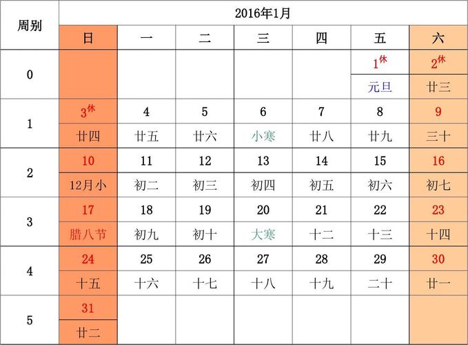 2月19日-2月24日铁路部门临时增加博鳌站停点办理客运业务