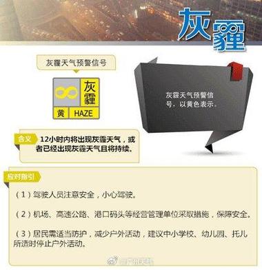 注意!41个机场发布轻度雾、霾、雨天气预警