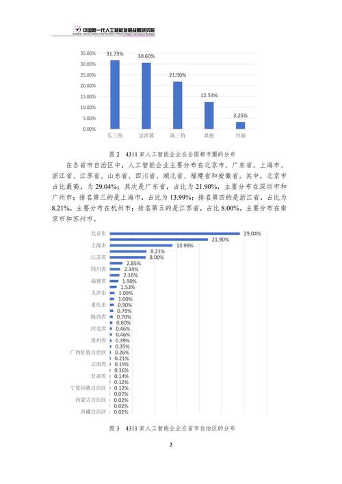 中国创新人才发展报告在京发布 指数整体呈增长趋势