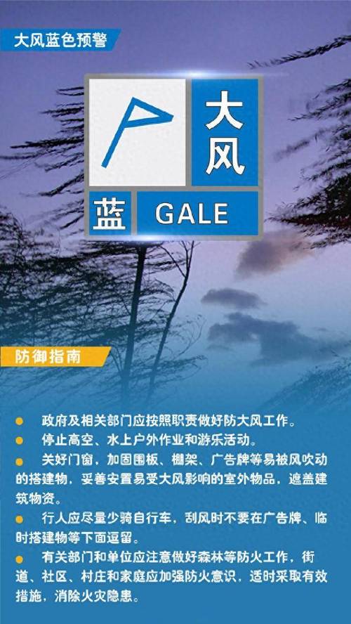 河北省顺平县发布大风蓝色预警_6
