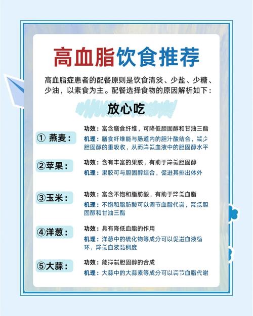 夏天到了,该吃它了!护血管、降血脂,还能养胃助消化,超值~