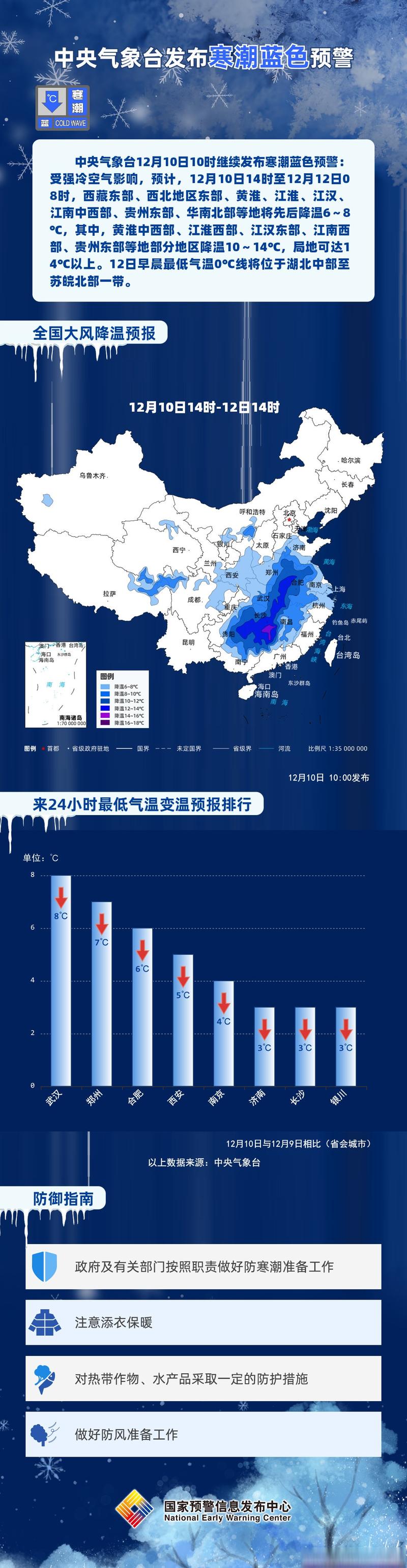 河北省沧州市发布寒潮蓝色预警_1