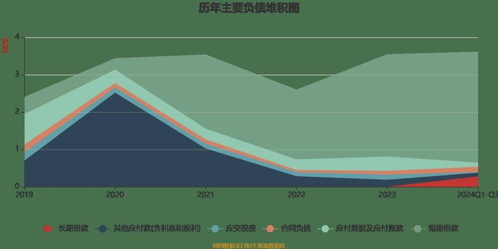 国旅联合:连续3个交易日股票波动异常