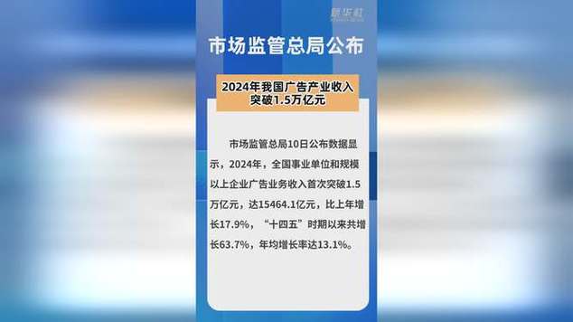 收入11298.7亿元!前三季度我国广告业保持较快增长