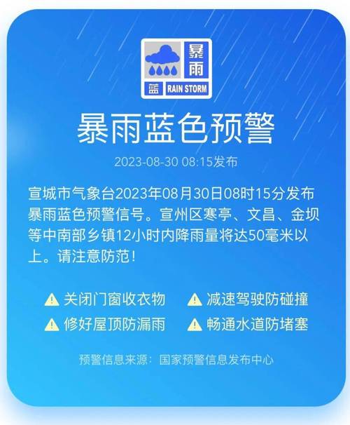 江苏省昆山市发布暴雨蓝色预警