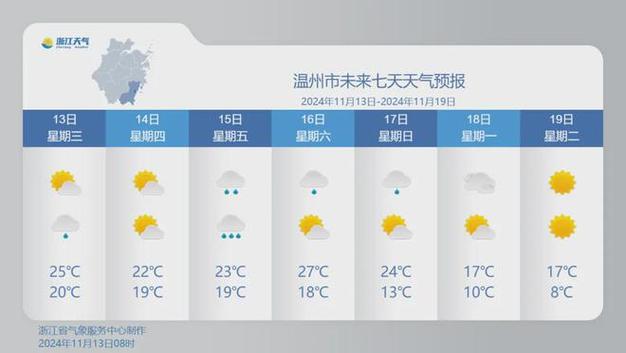 厚衣服先别收!明起寒潮将携雨雪雷电强势登场 局地降温超20℃