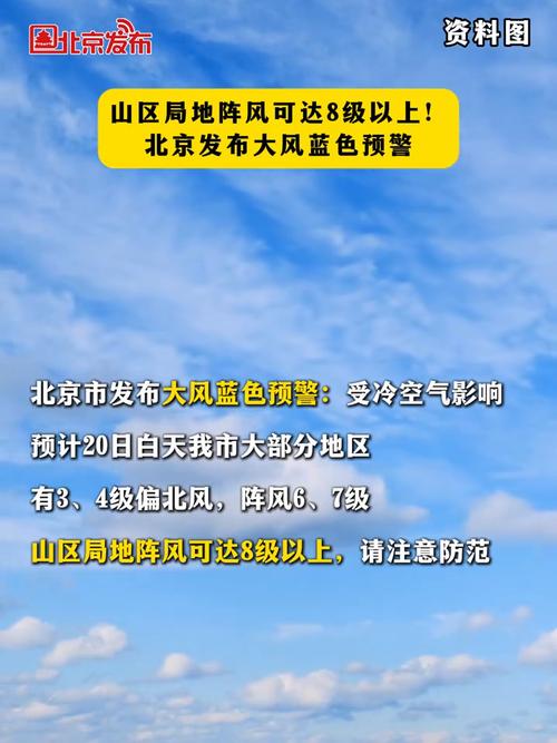 北京市朝阳区发布大风蓝色预警_2