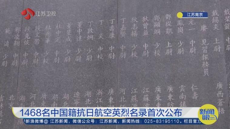 1468名中国籍抗日航空英烈名录首次公布