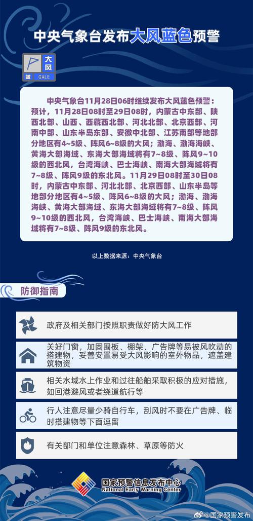 陕西省凤县发布大风蓝色预警_3