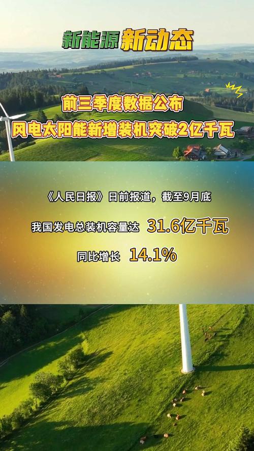 12.06亿千瓦!我国风电光伏装机提前六年实现目标