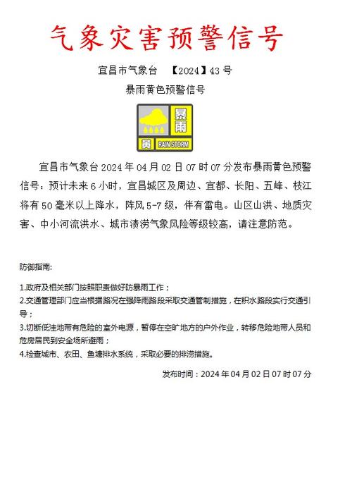河南省禹州市发布暴雨黄色预警