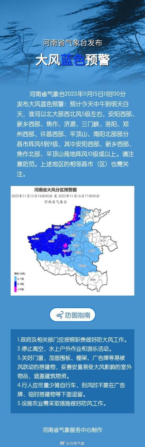 河南省博爱县发布大风蓝色预警_3