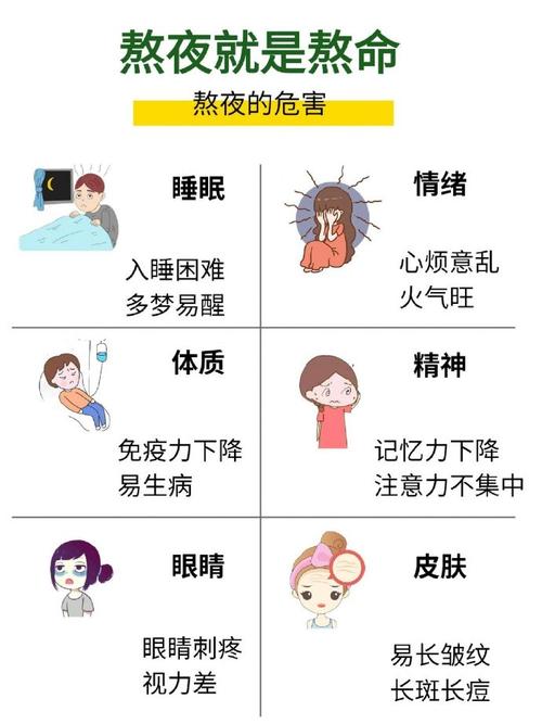 熬夜多、睡不好百病生!睡前做好这几件事,一觉睡到大天亮