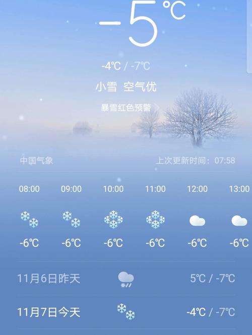 陕西省岐山县发布暴雪蓝色预警