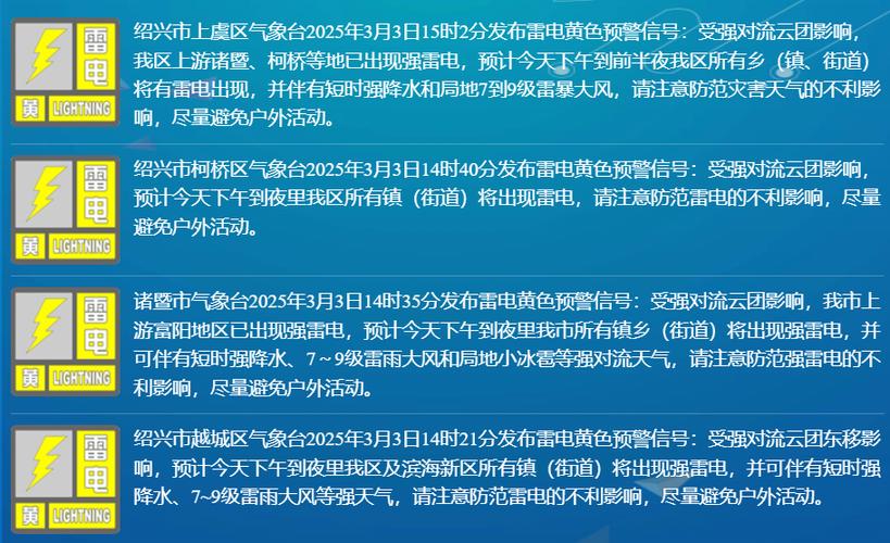 山东省沂水县发布雷电黄色预警_2