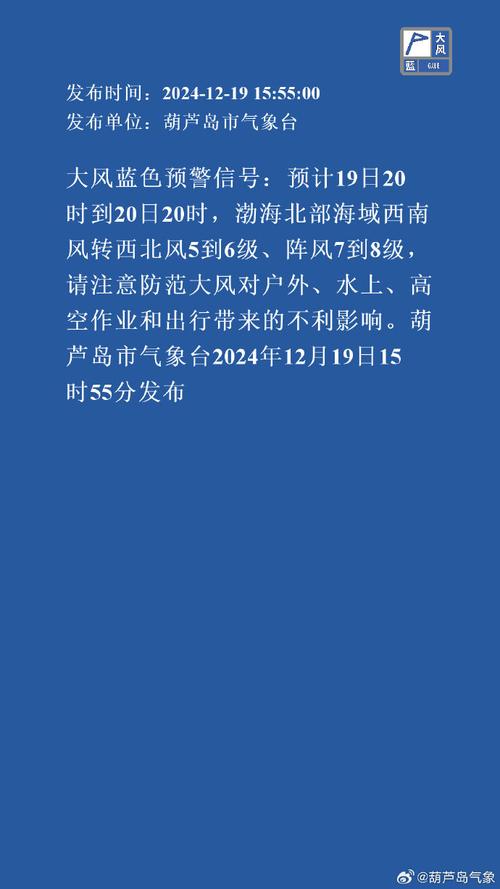 河北省峰峰矿区发布大风蓝色预警_3