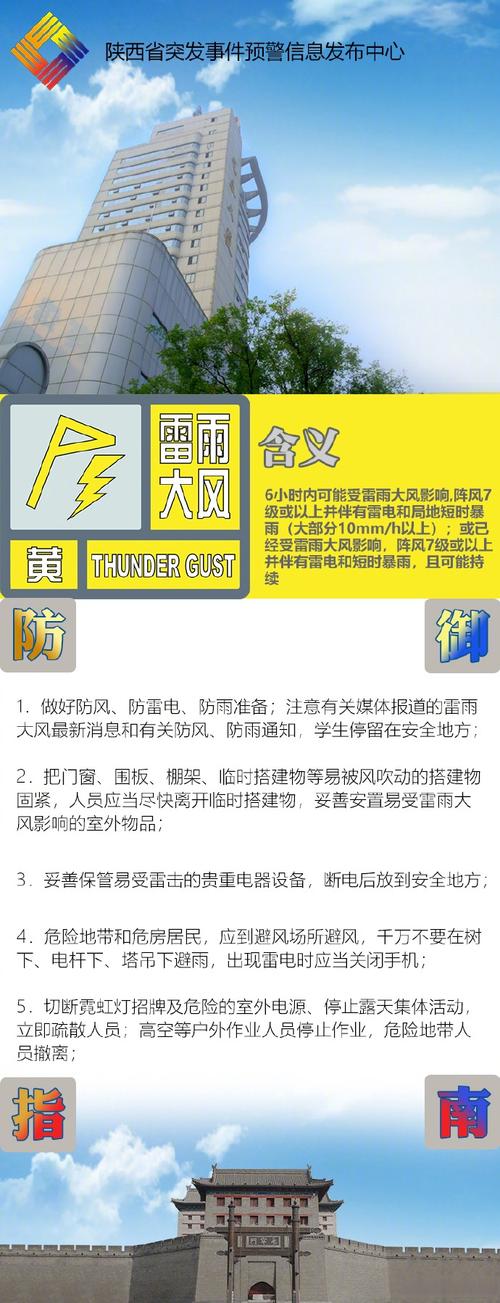 陕西省蓝田县发布雷雨大风黄色预警