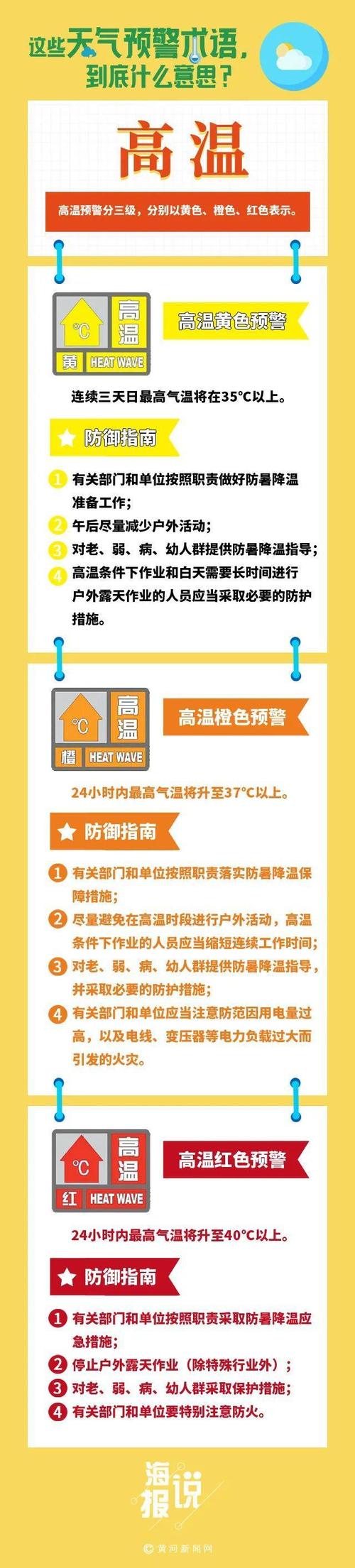 湖南省炎陵县发布高温黄色预警