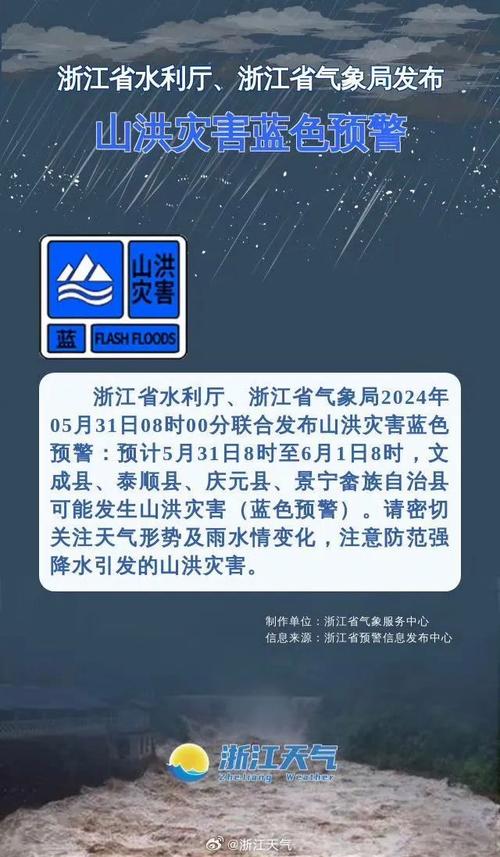 浙江庆元防汛和地质灾害应急响应降至Ⅲ级