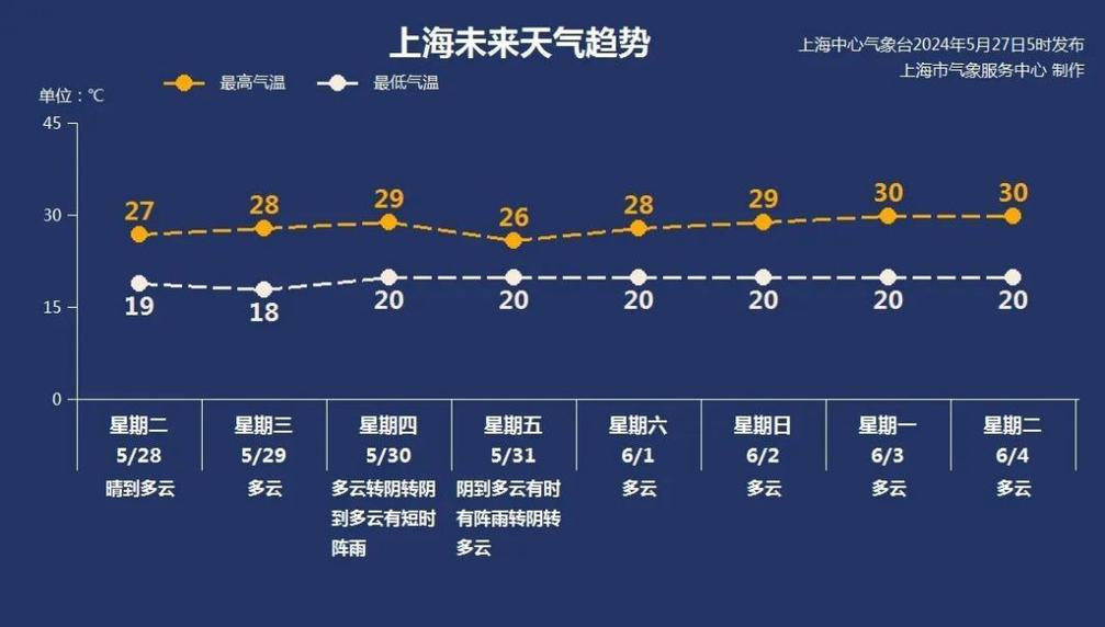 贵州省关岭布依族苗族自治县发布大风蓝色预警_5
