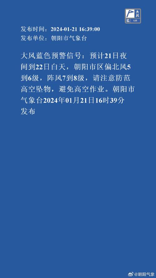 内蒙古自治区察哈尔右翼后旗发布大风蓝色预警_1