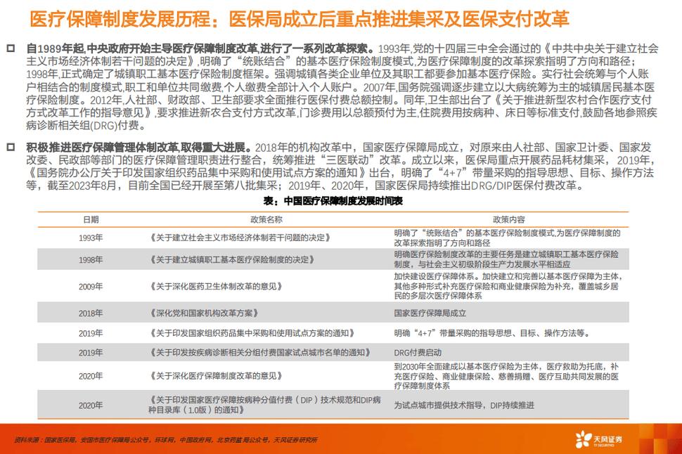 焦点访谈丨医保目录 以“上新”促创新