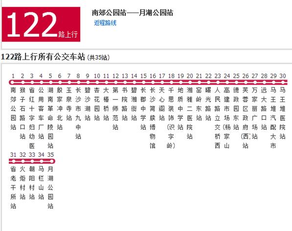 速看!长沙县公交线路1月24日运行计划更新