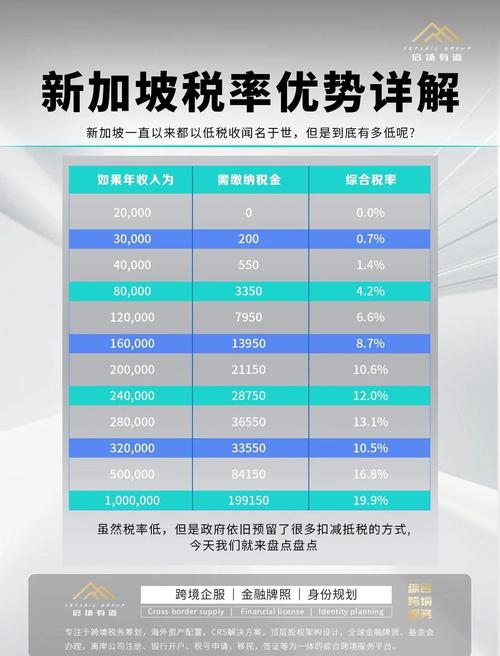 降免税额度升产品税率 土耳其出台海外电商购物税收新规