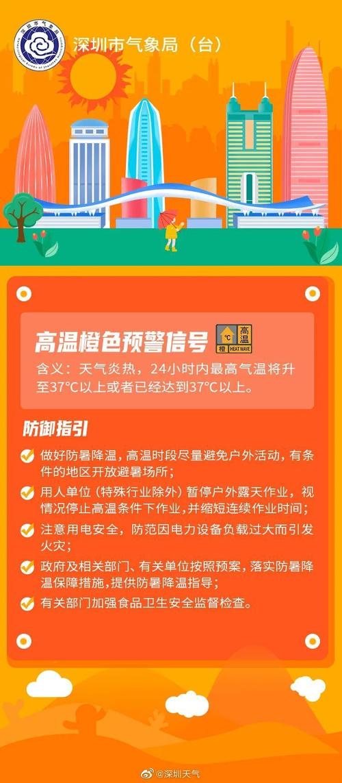 湖南省道县发布高温橙色预警_1