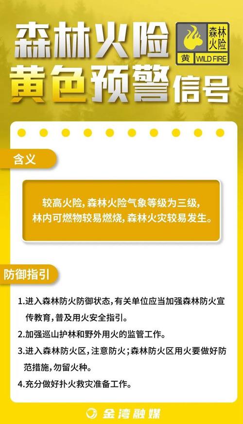 广东省南雄市发布森林火险黄色预警_1
