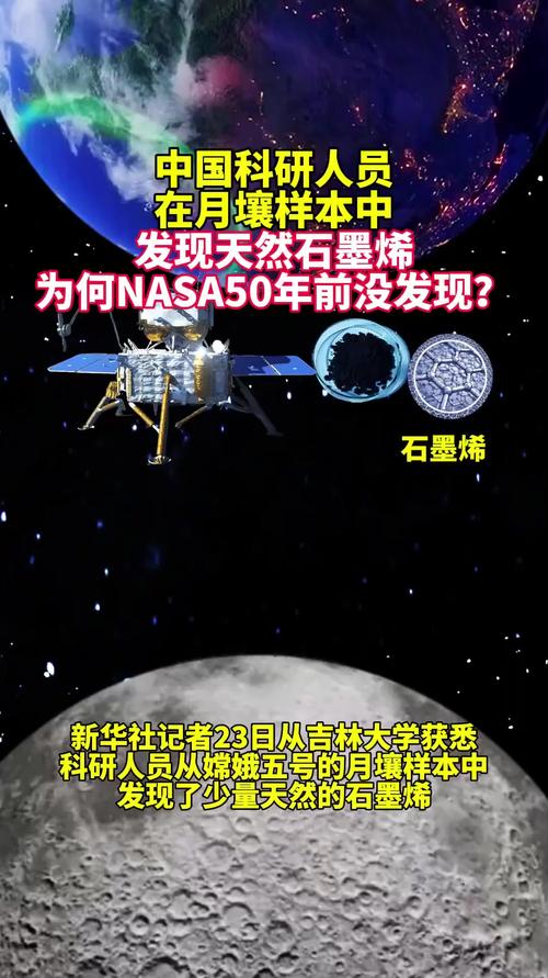 中国科研人员在月壤样本中发现天然石墨烯