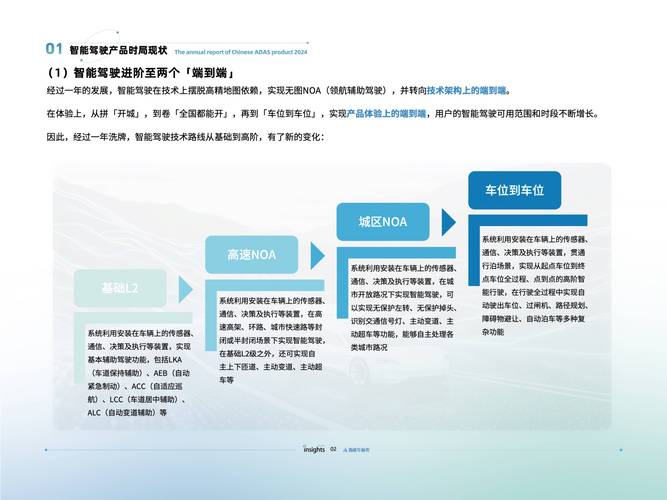 第二批智能交通先导应用试点项目公布聚焦自动驾驶和智能建造方向
