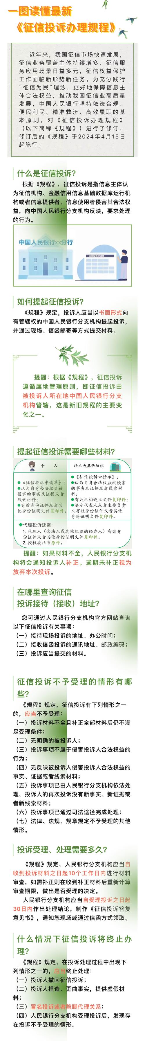 新修订的《征信投诉办理规程》发布 统一征信投诉受理权与管辖权