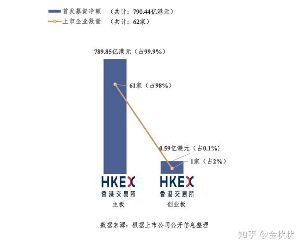 透视上市公司半年报:多行业加速复苏 海外业务成亮点