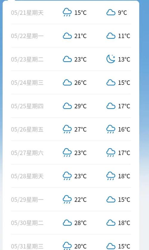 陕西省镇安县发布雷雨大风黄色预警