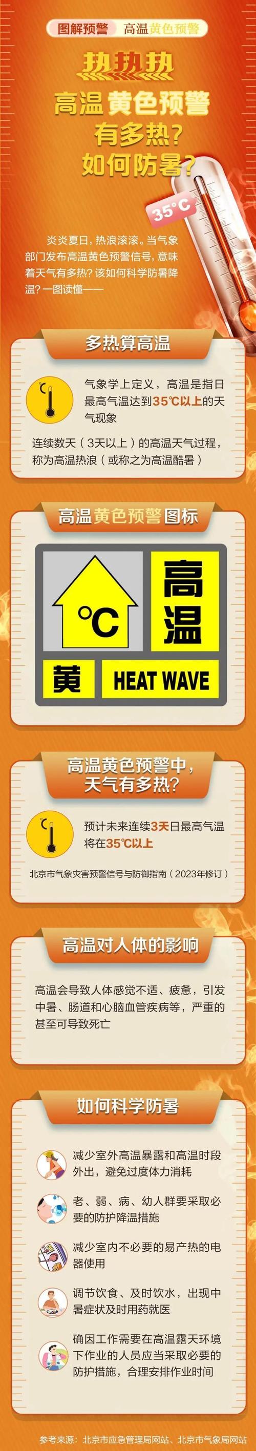 湖北省通城县发布高温黄色预警