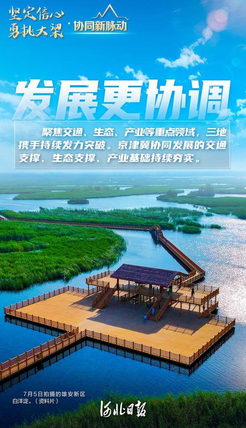 奋进的河北|未来之城 活力迸发