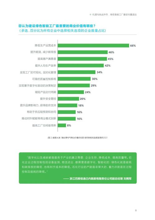增强绿色发展底色、“引进来”“走出去” 透过数字看中国外贸发展成绩单