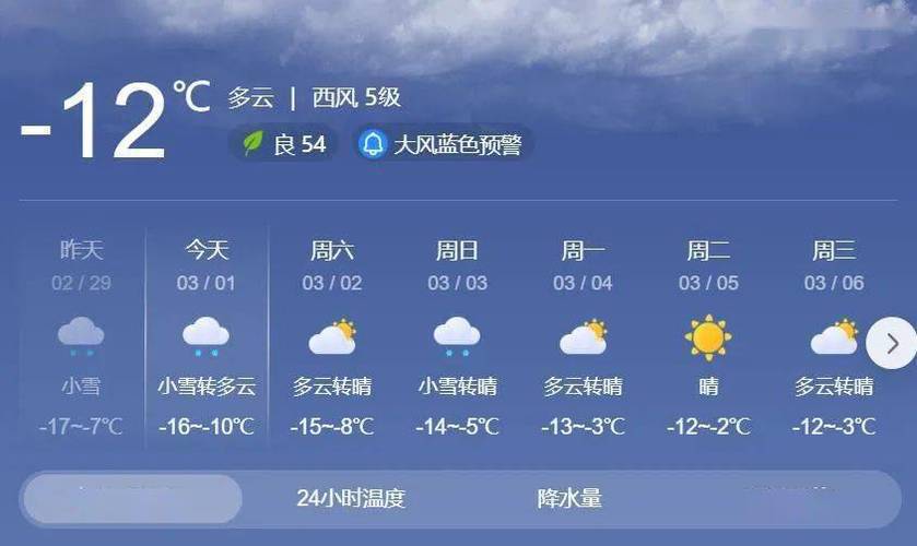 黑龙江省鸡西市发布大风蓝色预警_2